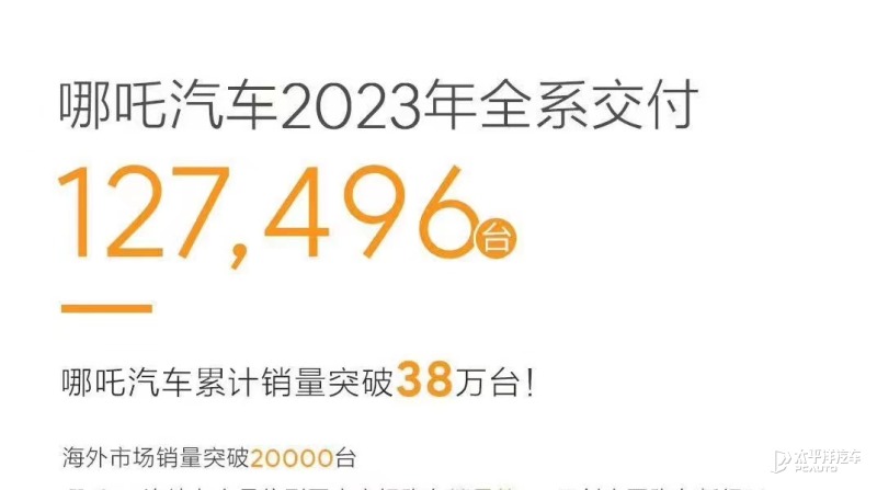 上市车企2023年销售数据：仅2家完成全年目标