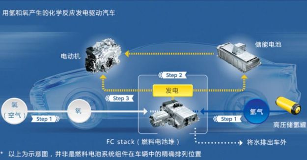 2023年电池新能源行业十大国内新闻：穿越寒冬 向光而行