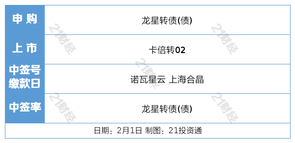 VinFast第四季度亏损扩大 2024年有信心实现销量目标