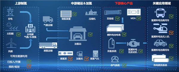 美墨加协定下，中国供应链企业蜂拥墨西哥