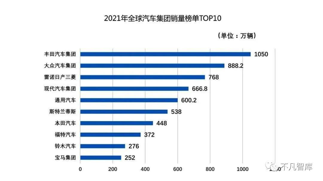 塔塔汽车将从4月1日起上调商用车价格 至多2%