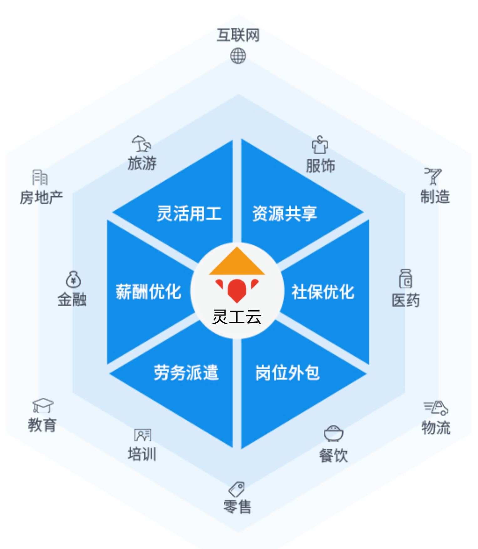 Stellantis在美国裁员400人，以降本增效