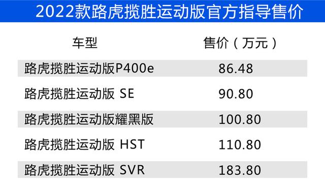 2020款路虎皇家一号最新报价及实拍解析