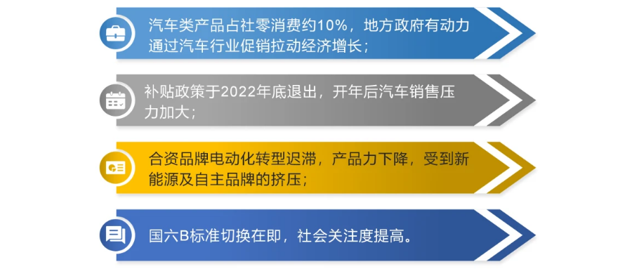 中国电动汽车让英国消费者和汽车行业都受益