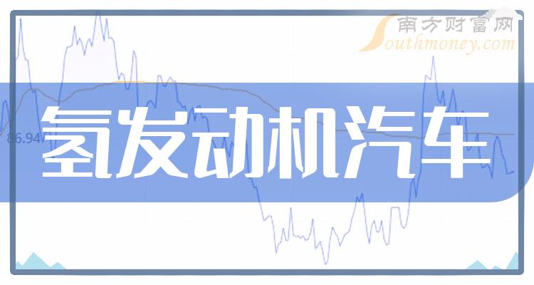 上汽集团Q1净利下滑2.48%，销量提升9.3%