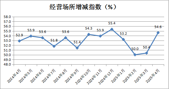 汽车消费政策透视:短期激活市场 长期重塑产业格局