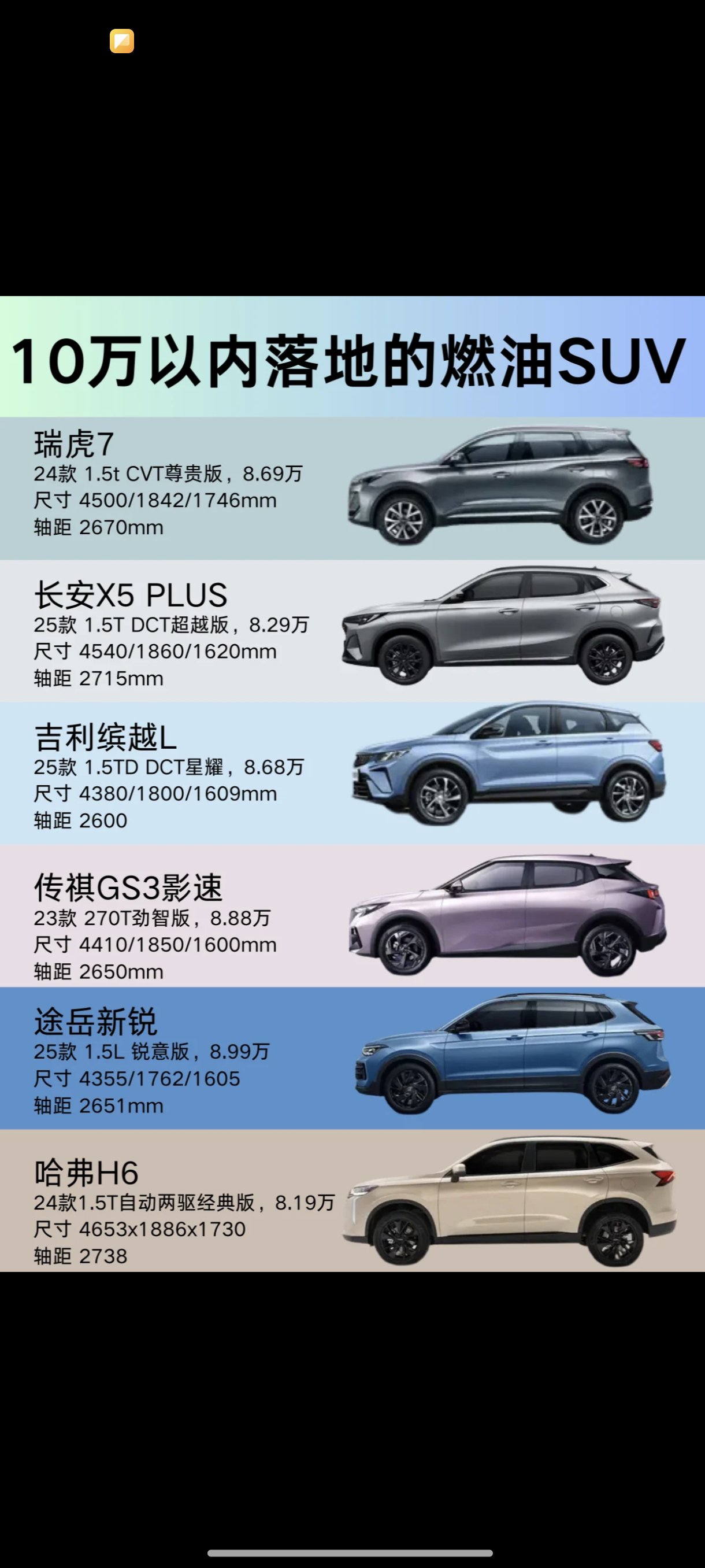 成都捷途X70最高让利2.40万元 仅8.69万可入手
